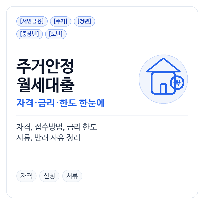 주거안정월세대출