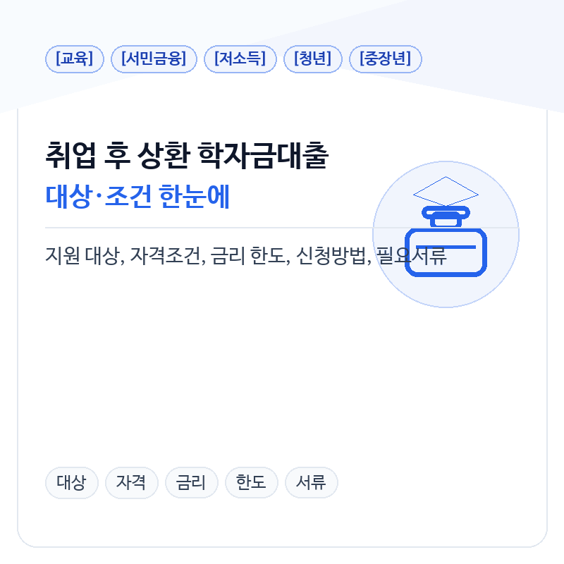 취업후상환학자금대출