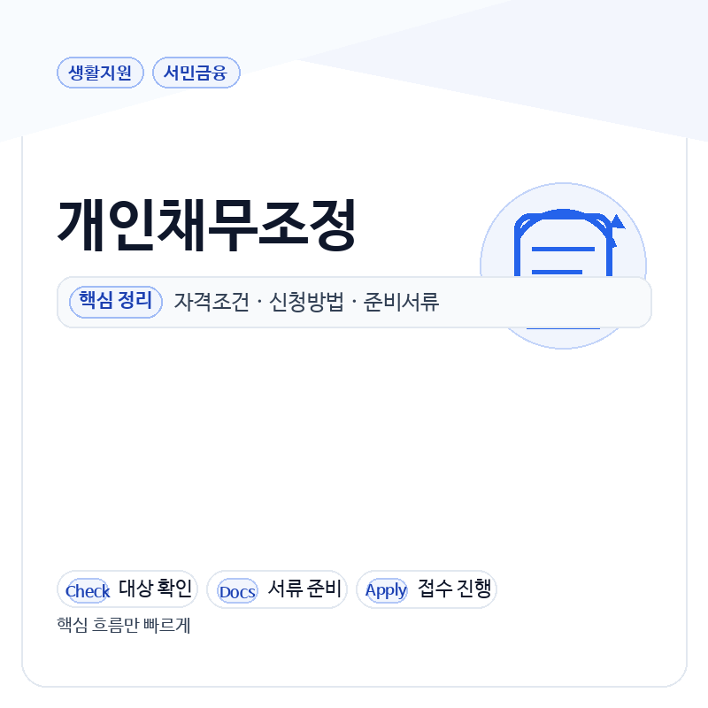 개인채무조정