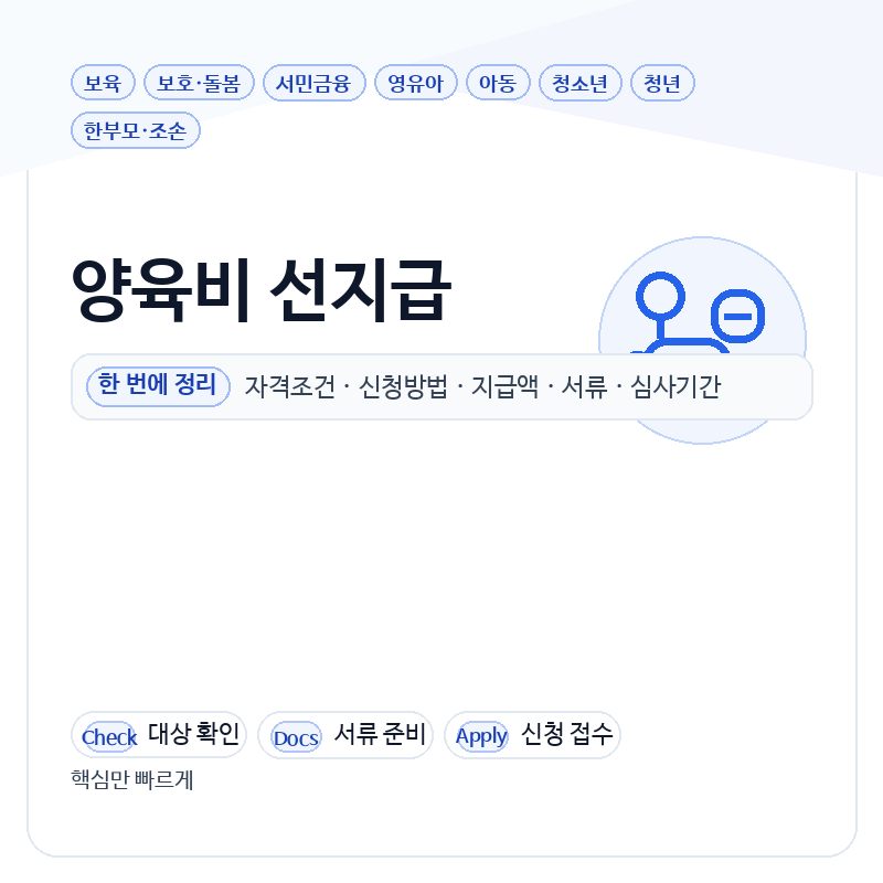 양육비 선지급