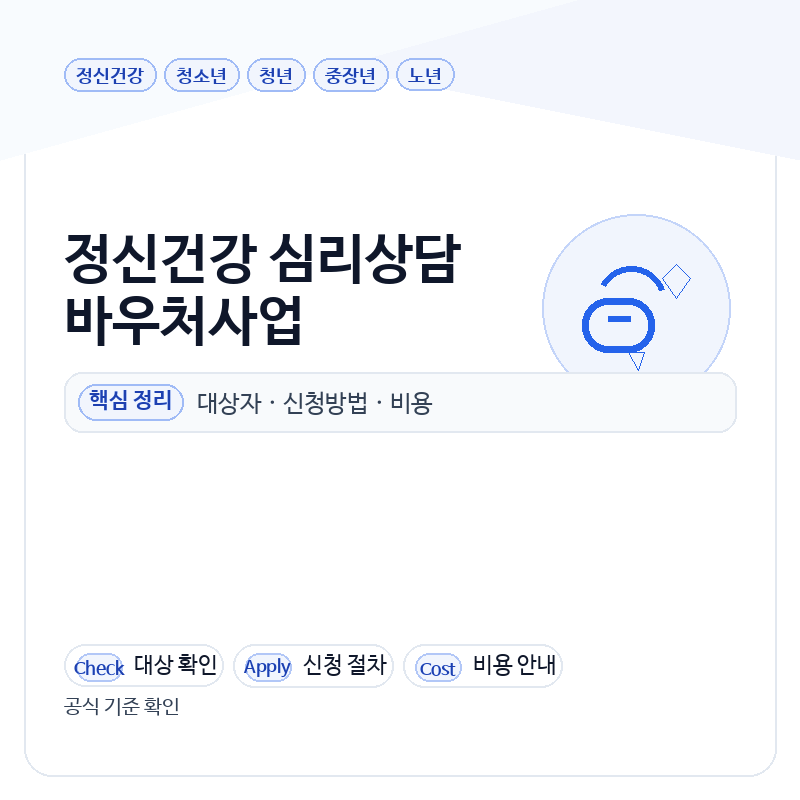 정신건강 심리상담 바우처