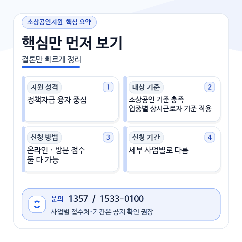 소상공인지원 핵심요약