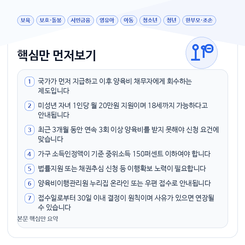 양육비선지급 핵심요약