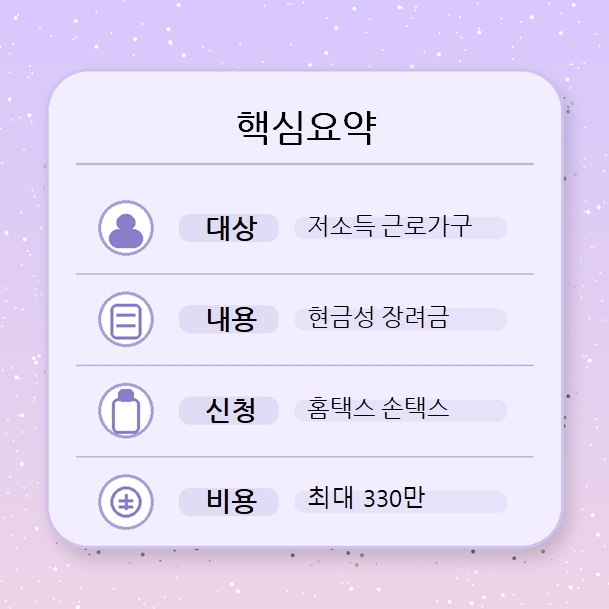 2026 근로장려금 신청방법 핵심요약