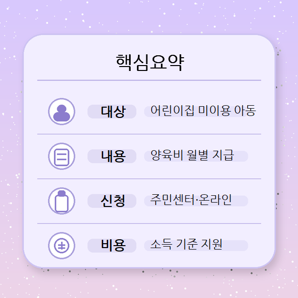 가정양육수당 핵심요약