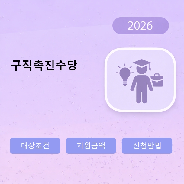 구직촉진수당