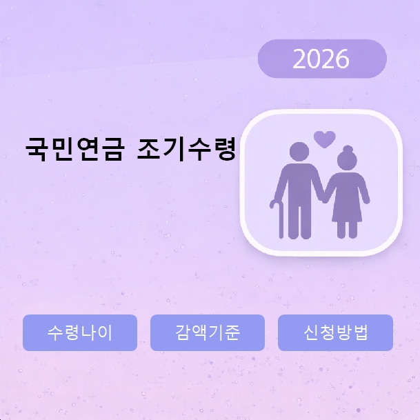 국민연금 조기수령