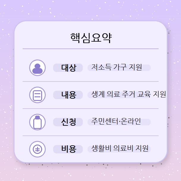 기초생활수급자 혜택 핵심요약