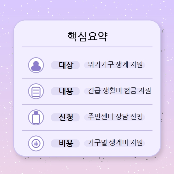 긴급복지 생계지원금 핵심요약
