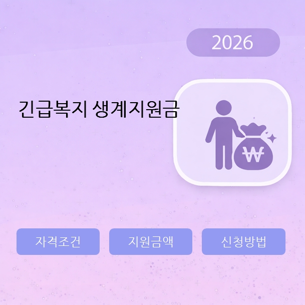 긴급복지 생계지원금