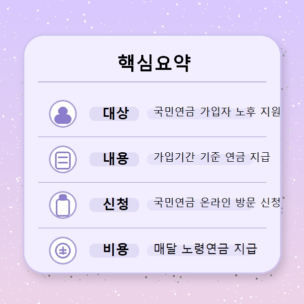 노령연금 핵심요약