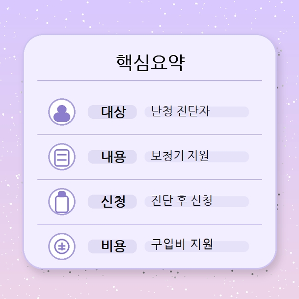 노인보청기지원금 핵심요약