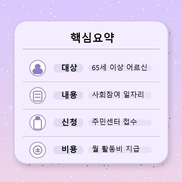 노인일자리 신청 핵심요약