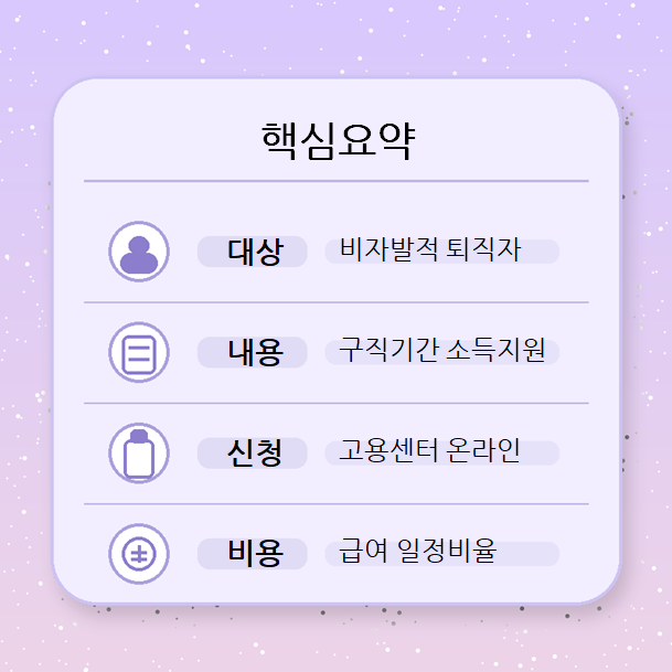 실업급여 수급조건 핵심요약