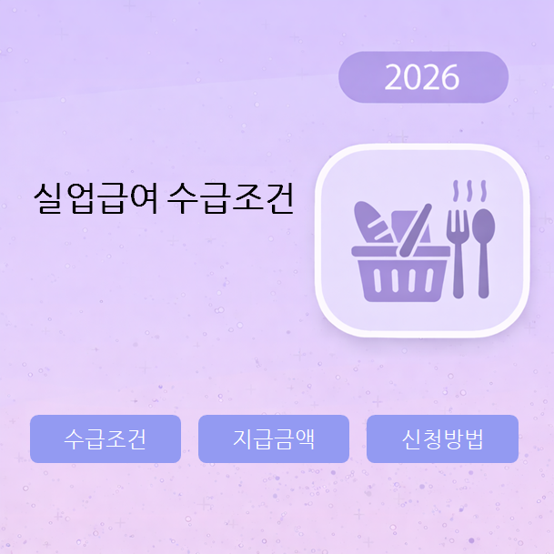 실업급여 수급조건