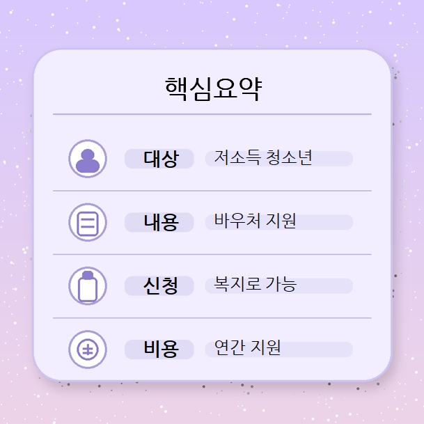 여성청소년 생리용품 지원 핵심요약