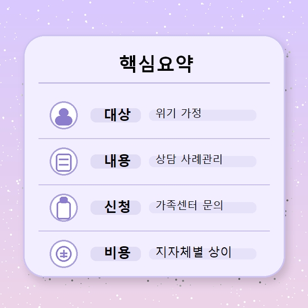 온가족보듬사업 핵심요약