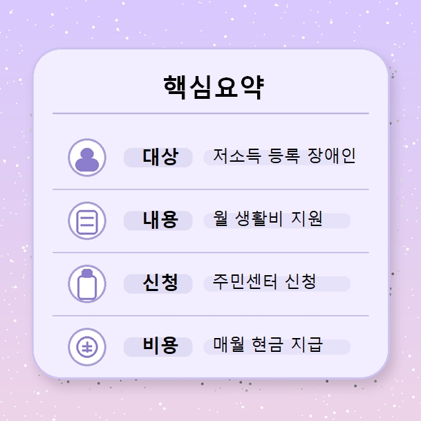 장애수당 핵심요약