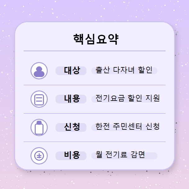 전기요금 감면 핵심요약
