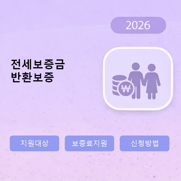 전세보증금반환보증금