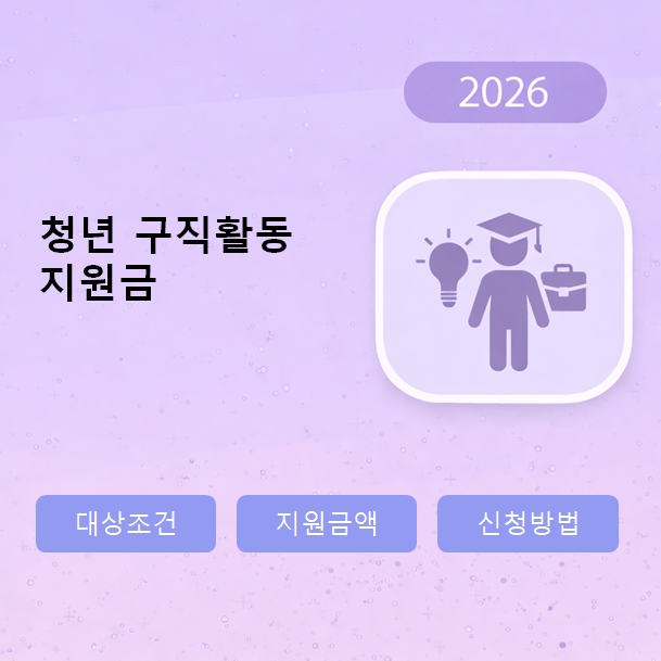 청년 구직활동 지원금