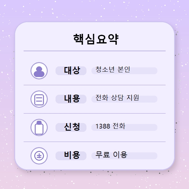 청소년상담1388 핵심요약