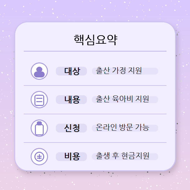 출산지원금 핵심요약