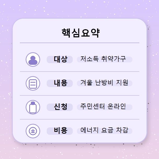 취약계층 난방비 지원 핵심요약