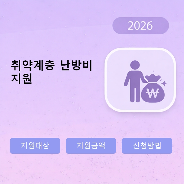 취약계층 난방비 지원