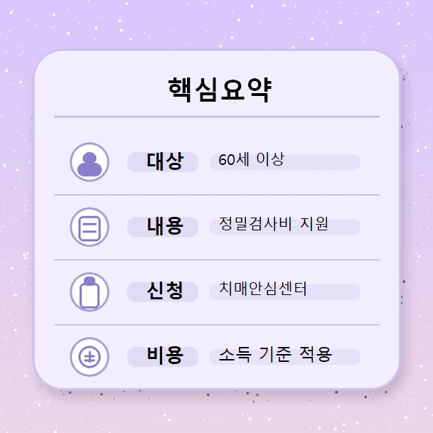 치매검사 비용 핵심요약