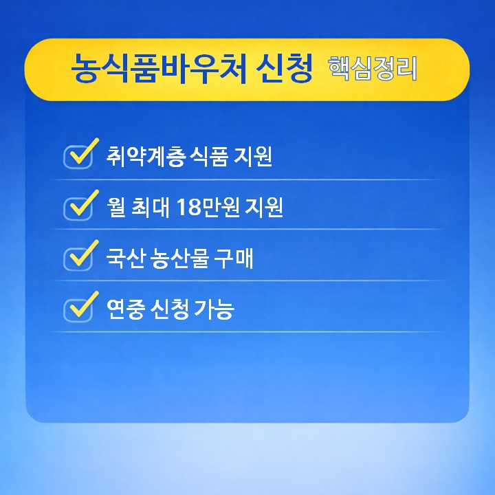 농식품바우처 신청 핵심정리