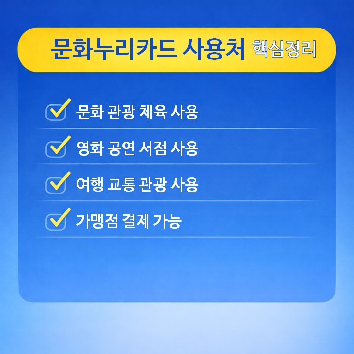 문화누리카드 사용처 핵심정리
