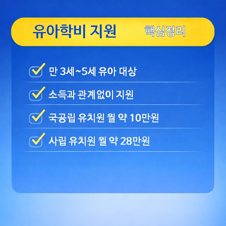 유아학비 지원 핵심정리