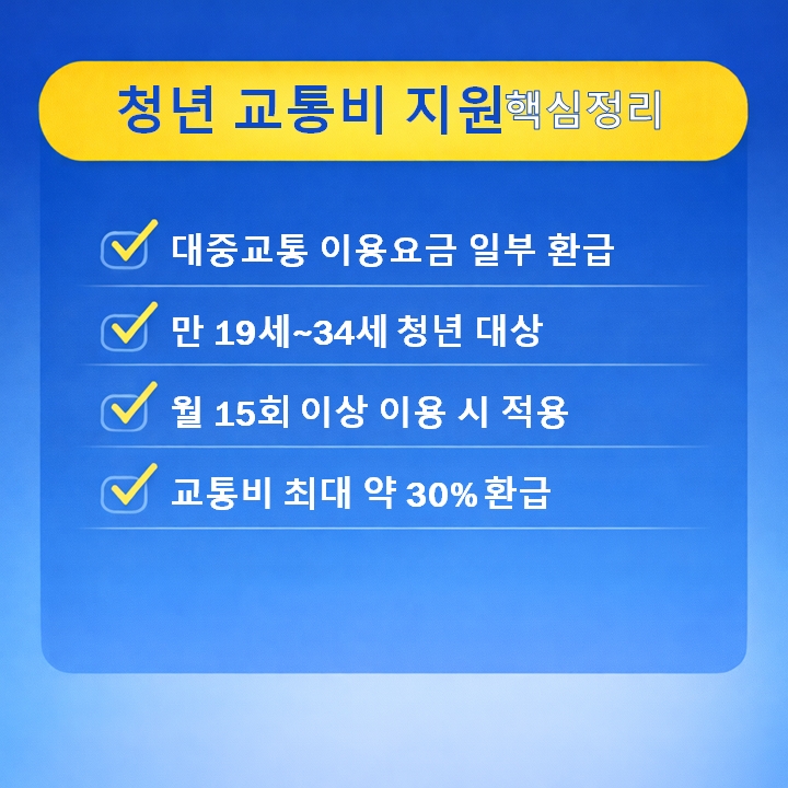 청년 교통비 지원 핵심정리
