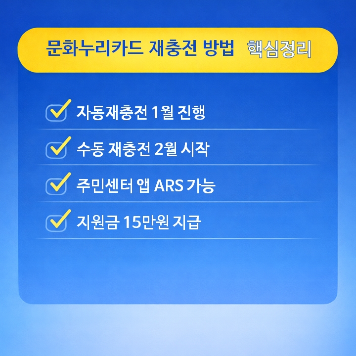 문화누리카드 재충전 방법 핵심정리