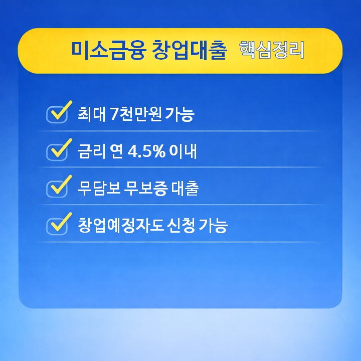 미소금융 창업대출 핵심정리